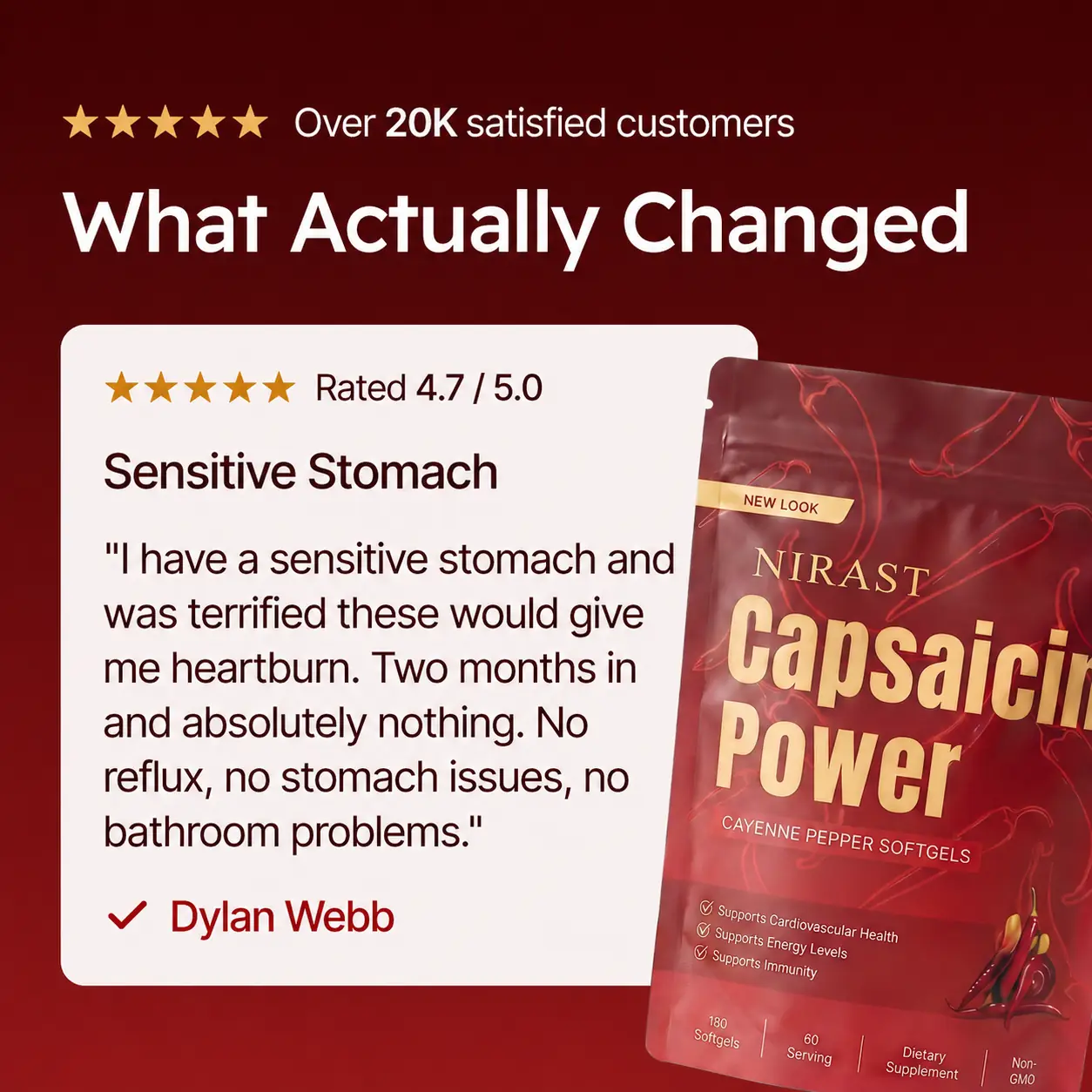 Nirast Capsaicin Power