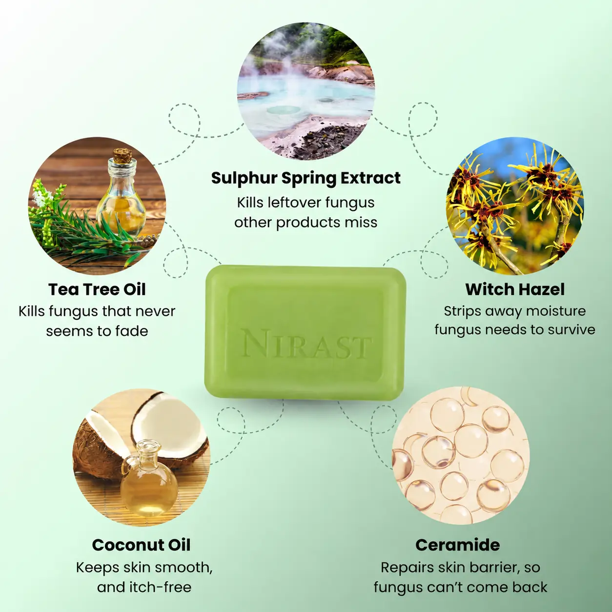 Nirast Antifungal Soap®