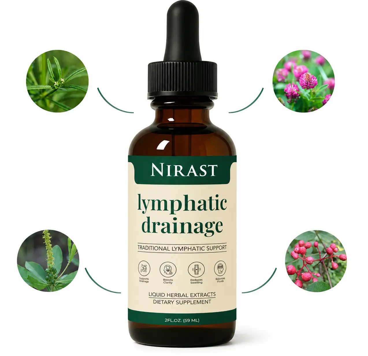Nirast lymphatic system cleanse review