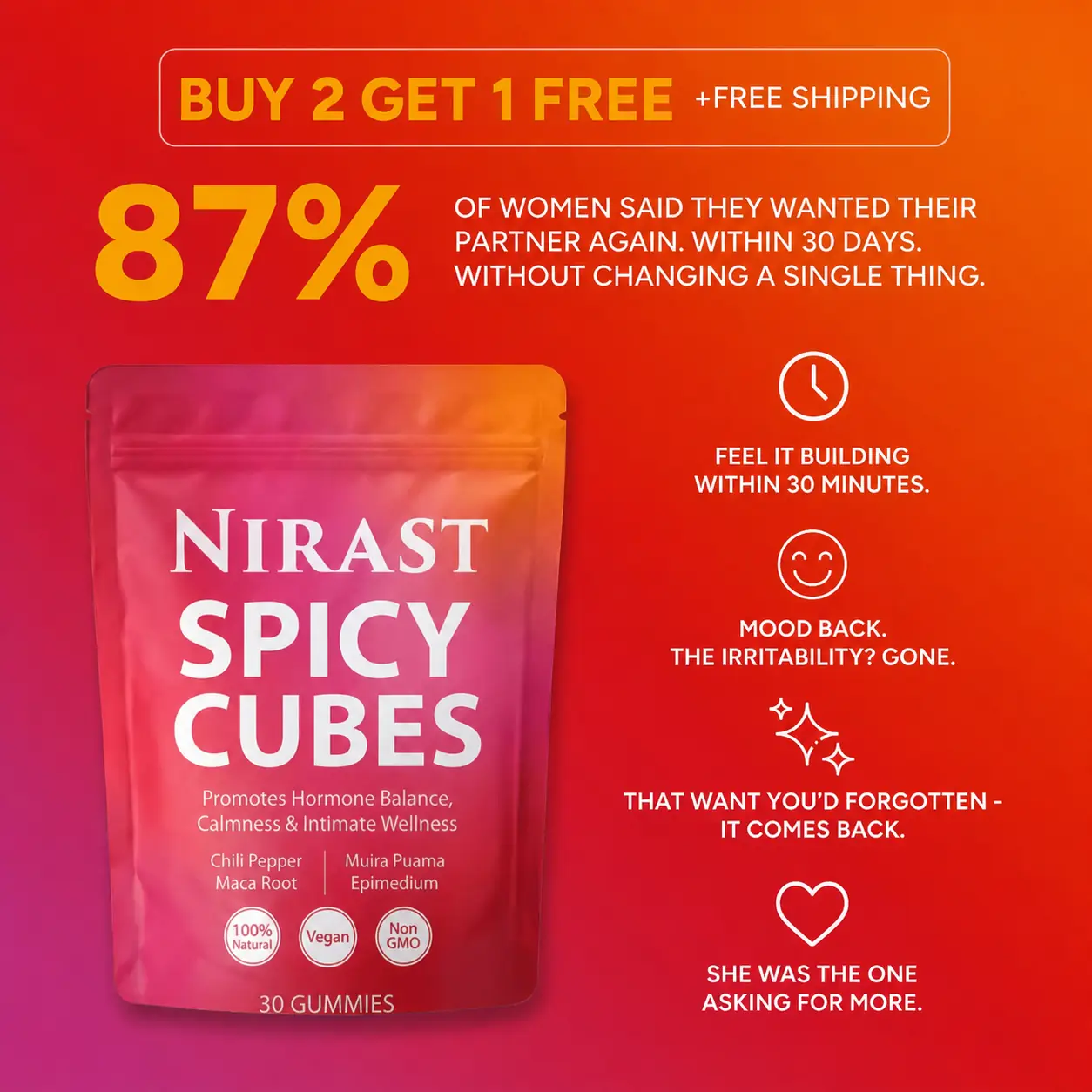 Spicy Cubes