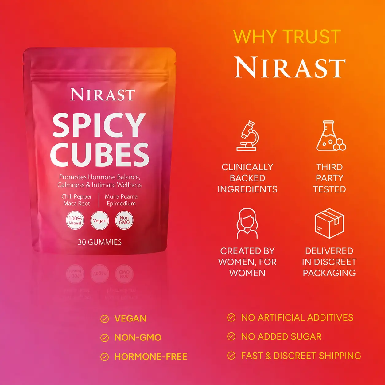 Spicy Cubes