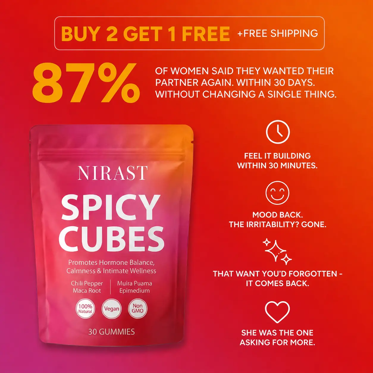 Spicy Cubes