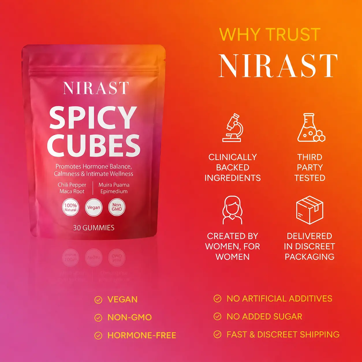 Spicy Cubes