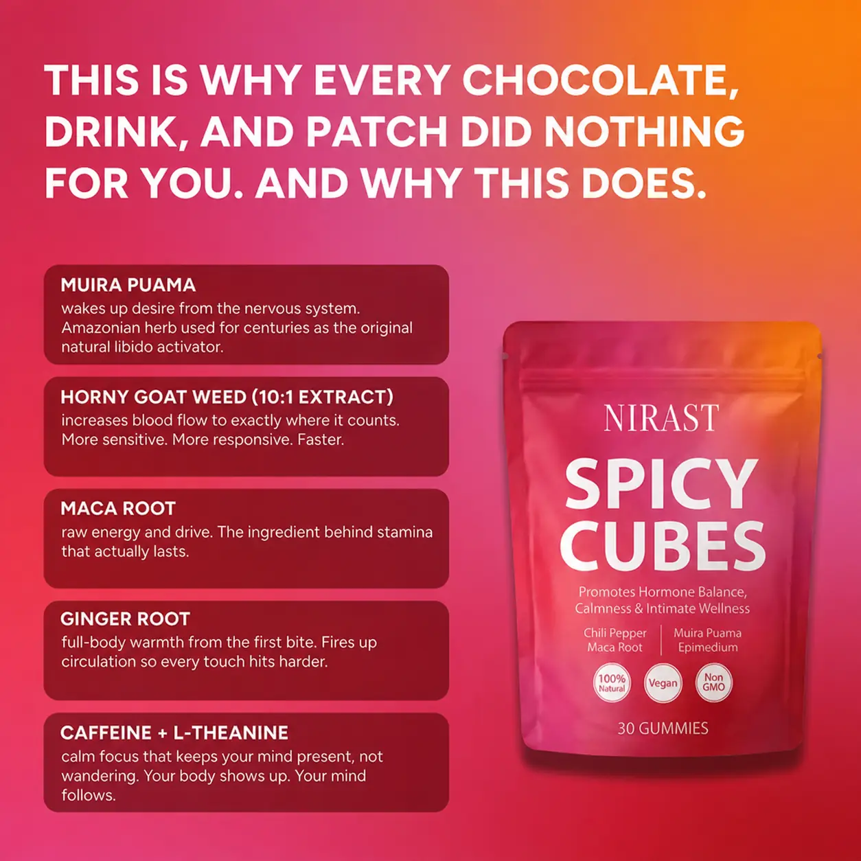 Spicy Cubes